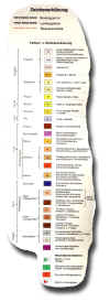 geologielegende.jpg (78912 bytes)